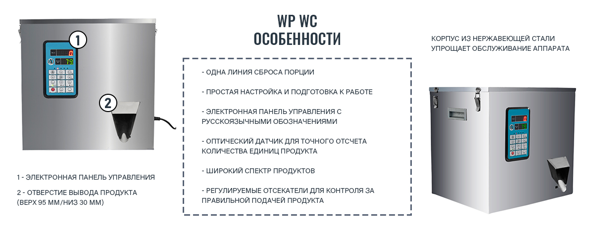 WP_WC_WP_W2C_text_infographics.jpg