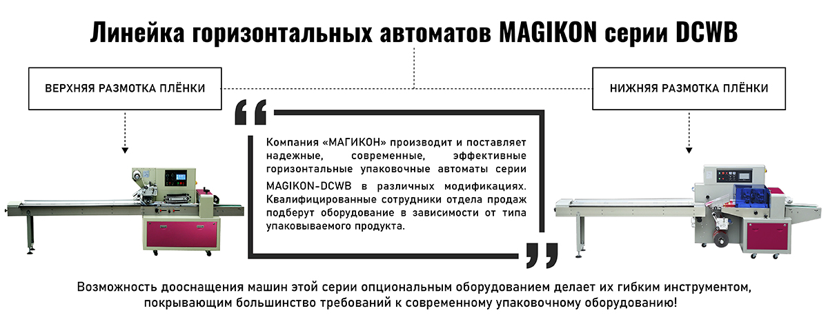 DCWB-инфографика-3.jpg