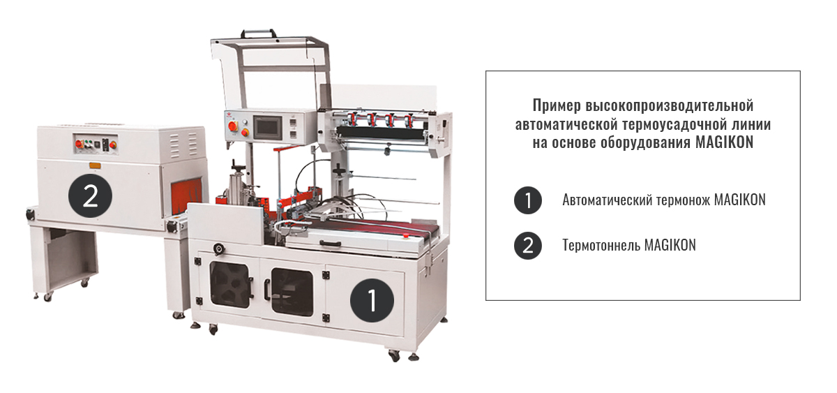 news_new_thermopacking_machine_thermoline_787.jpg
