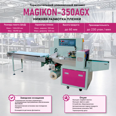 автомат-горизонтальный-упаковочный-350AGX-c-инфографикой